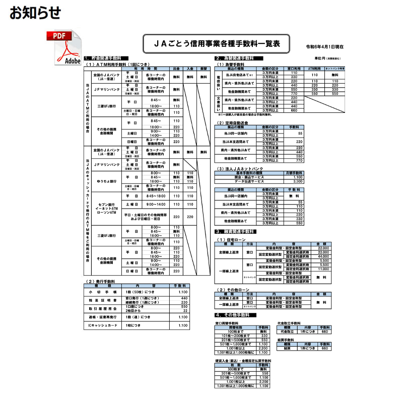 JAごとう信用事業各種手数料一覧表